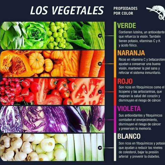 la guia uruguay - Mercado Barradas, Frutas y verduras, envios a domicilio de frutas y verduras